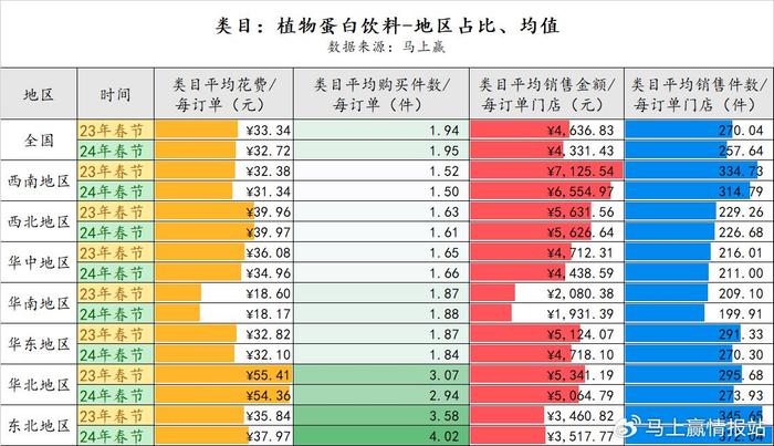 2024年12月1日 第7页