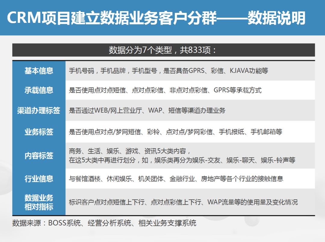 澳门天天免费精准大全,全面实施策略数据_BT11.476