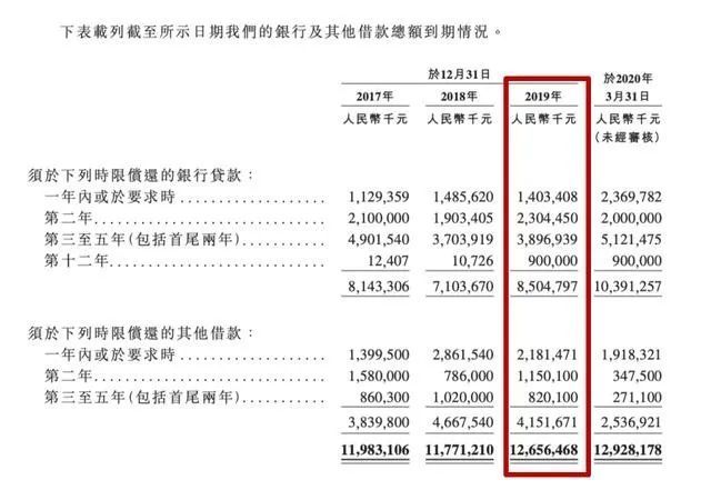 2024新澳历史开奖记录香港开,实地设计评估方案_VE版25.429