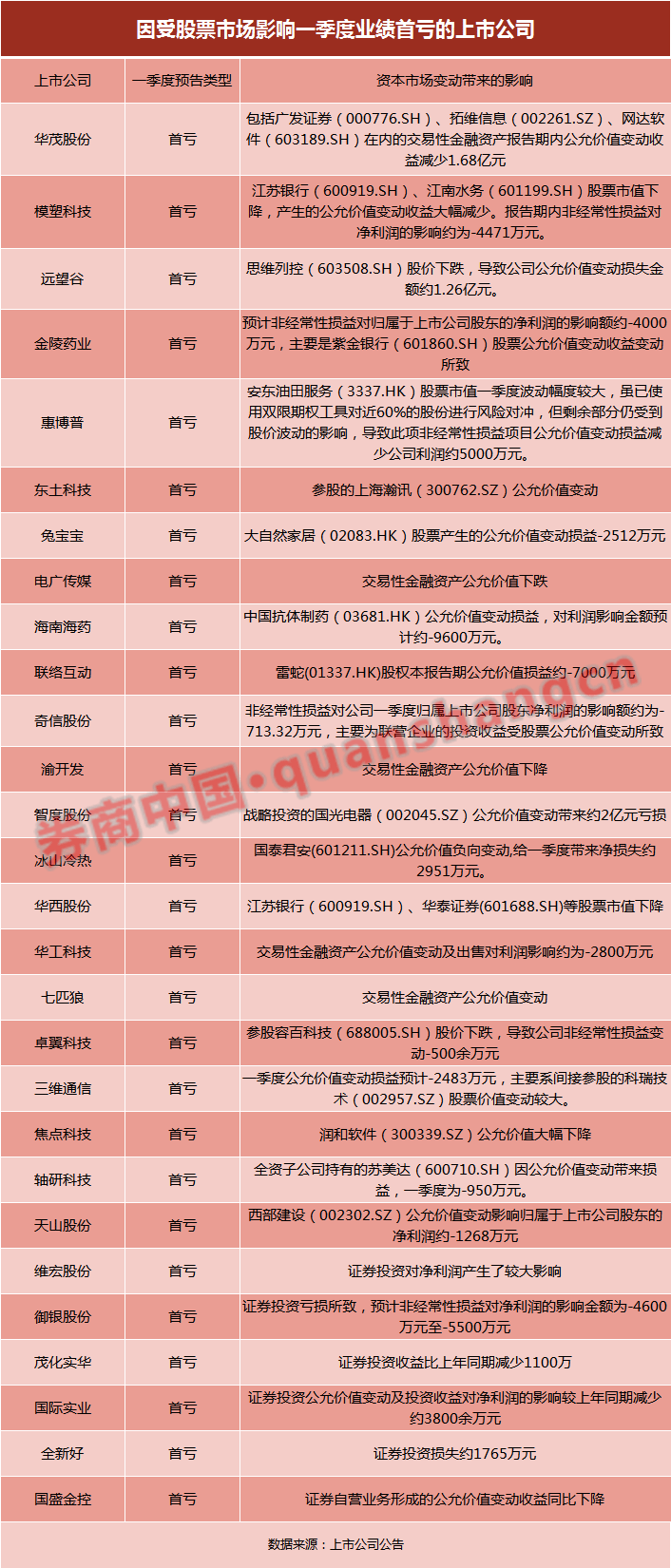 4949免费资料大全资中奖,具体操作步骤指导_理财版79.486