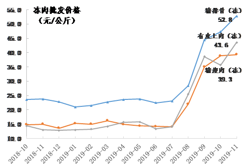 2024年12月1日 第3页