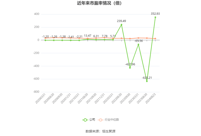 2024澳门今晚开什么生肖,结构解答解释落实_2DM25.976