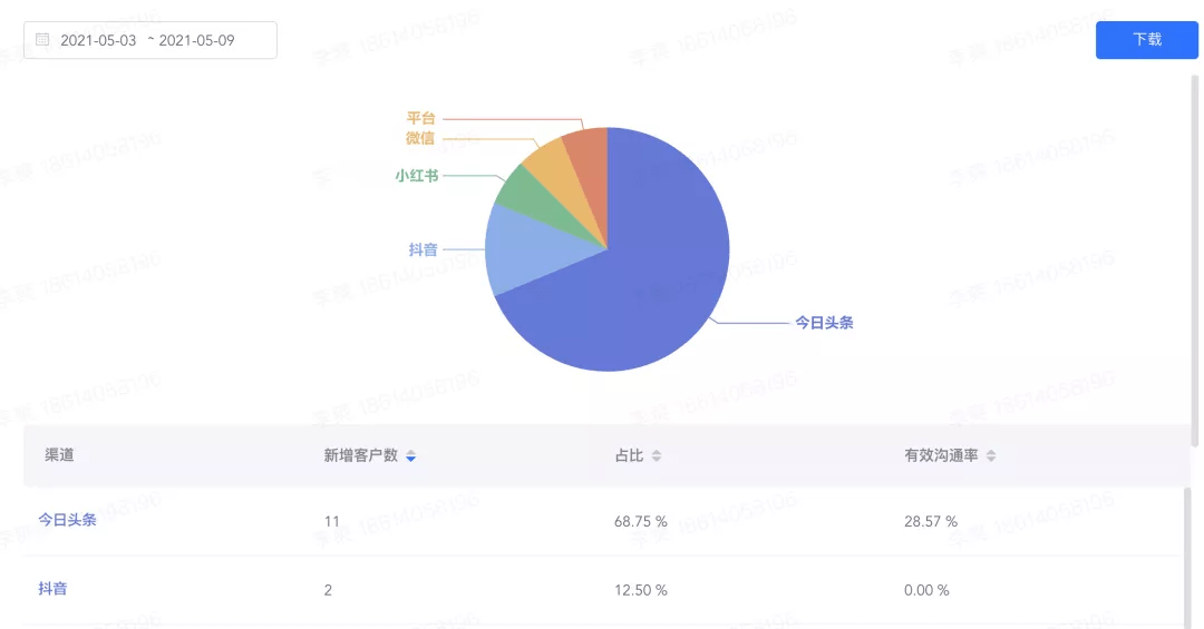 新澳门大众网官网开奖,数据引导执行计划_苹果85.631