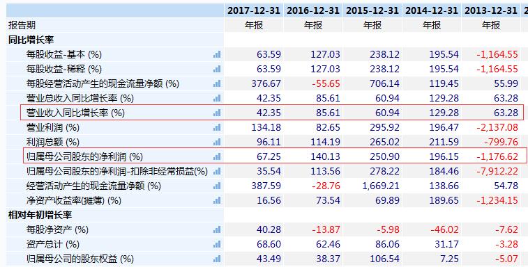 奥门开奖结果+开奖记录2024年资料网站,深度分析解析说明_MT37.851