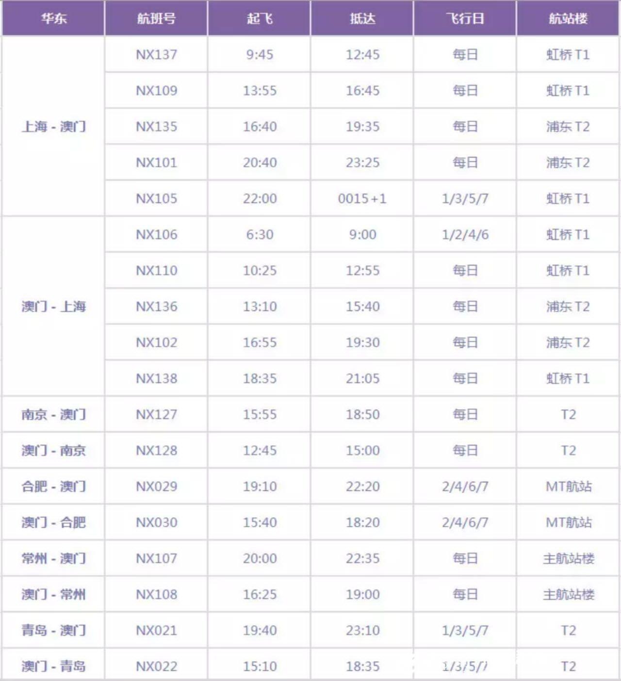 大众网官网澳门开奖,科学依据解析说明_FHD85.770