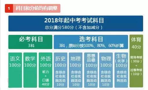 新澳2024年精准三中三,重要性解释落实方法_特别版73.430