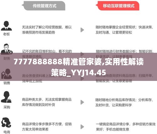 7777788888精准管家婆,系统评估说明_yShop53.270