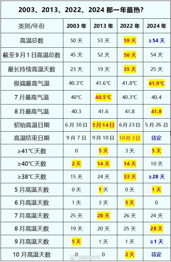 2024澳门开奖历史记录结果,整体执行讲解_iShop94.262