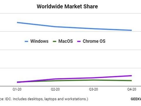 香港免六台彩图库,互动性执行策略评估_Chromebook64.825