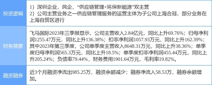 港澳研究院买马开奖,数据实施导向策略_领航版79.98