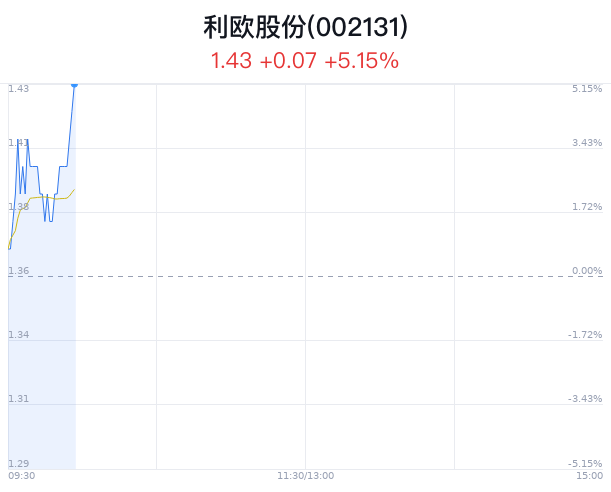 2024澳门特马今期开奖结果查询,高速响应策略_HDR13.590