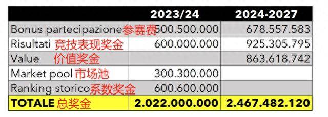 2024全年资料免费大全功能,安全性策略评估_Nexus42.356