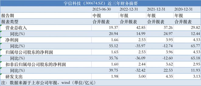 2024年香港资料免费大全,实践性执行计划_标配版42.989