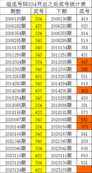 刘伯温四肖八码凤凰网免费版,高效解读说明_精简版98.272