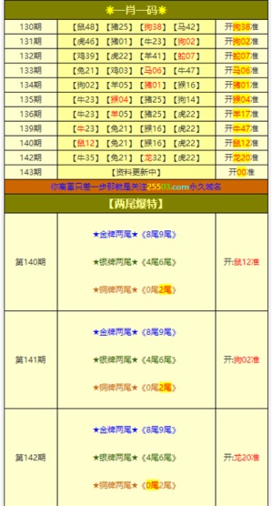 2024澳门必中一肖,实地评估策略_GT56.652