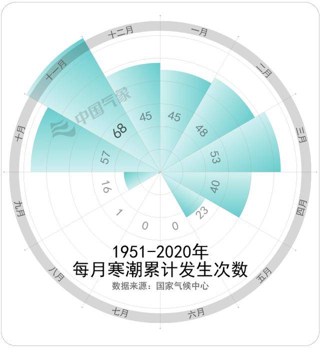 新澳门四肖三肖必开精准,实时数据解释定义_U15.290