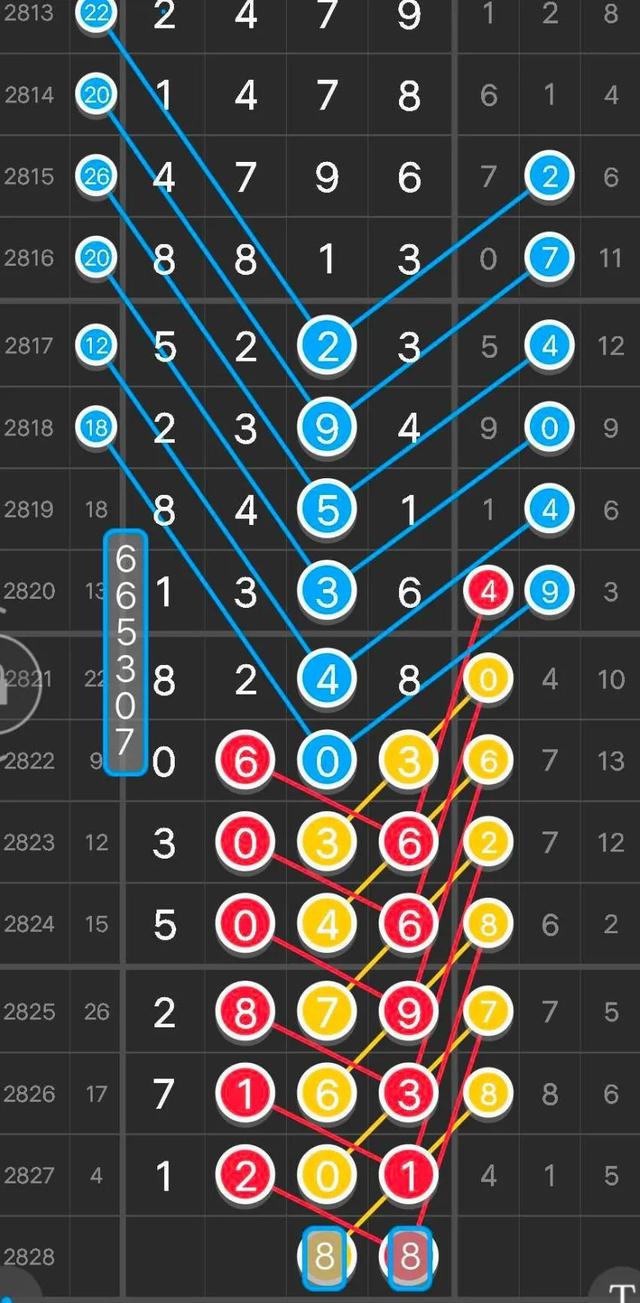 今晚澳门必中三中三0100,全面执行计划数据_升级版82.349