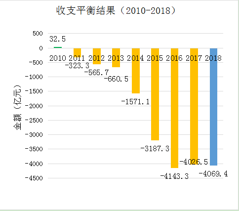 澳门特马今晚开奖结果,统计研究解释定义_粉丝版16.71