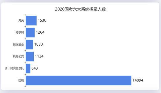 新澳门黄大仙8码大公开,统计分析解释定义_1440p60.626