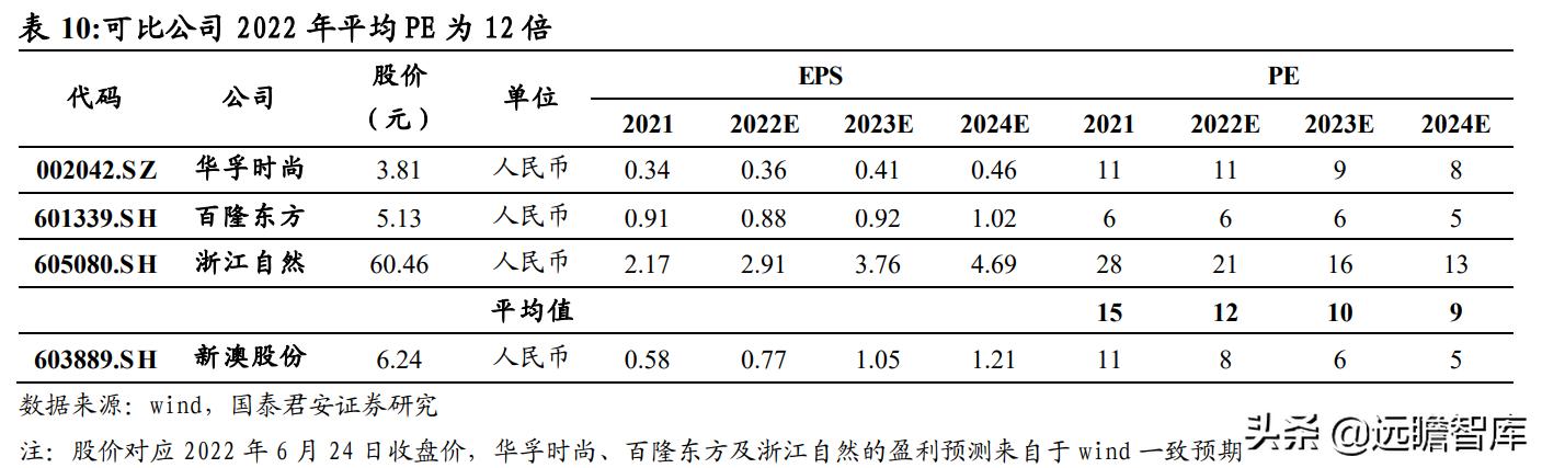 2024新澳资料免费大全,具体步骤指导_3K32.318