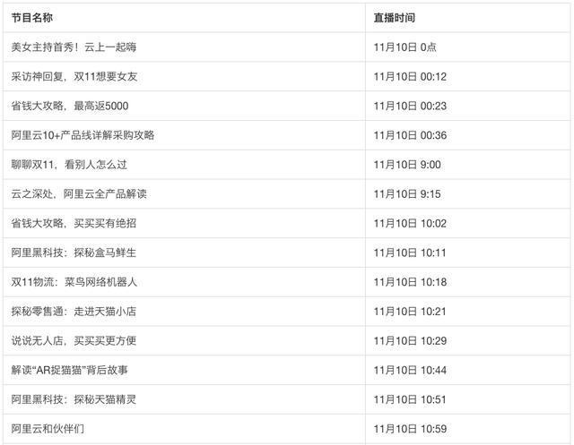 香港和澳门开奖现场直播结果,专家说明意见_QHD51.327