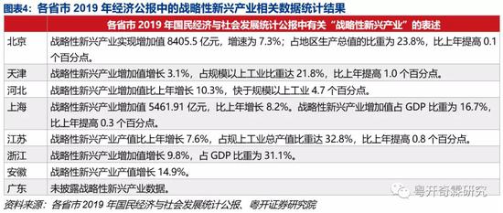 新澳天天开奖免费资料查询,新兴技术推进策略_DX版24.87