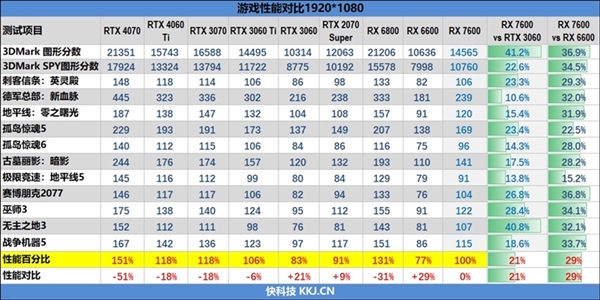 2024新奥历史开奖记录85期,高效分析说明_RX版90.619