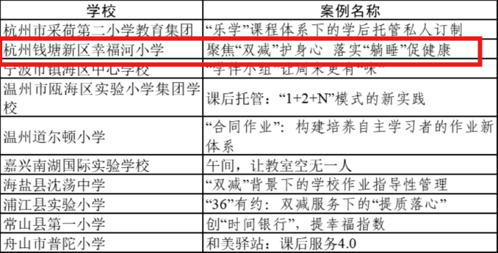 澳门三肖三码精准100%公司认证,实际案例解释定义_WP版62.411