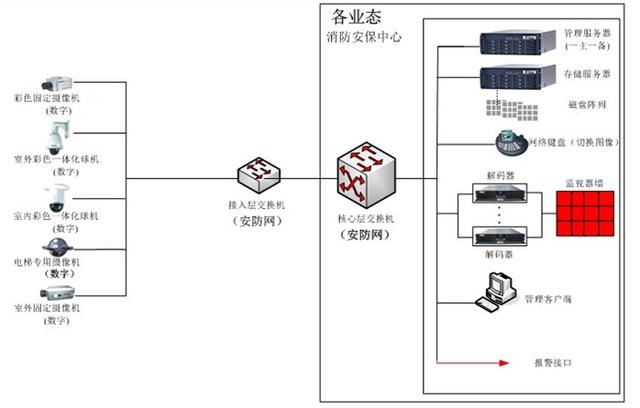 入侵你心i 第3页