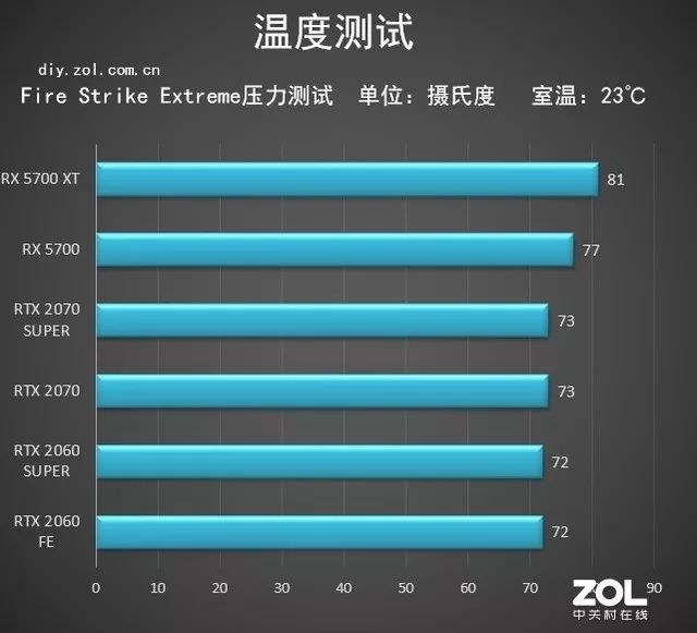 正版资料免费精准新奥生肖卡,数据整合执行计划_RemixOS31.706