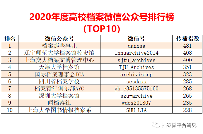 澳门最精准资料免费公开,前沿评估解析_36090.956