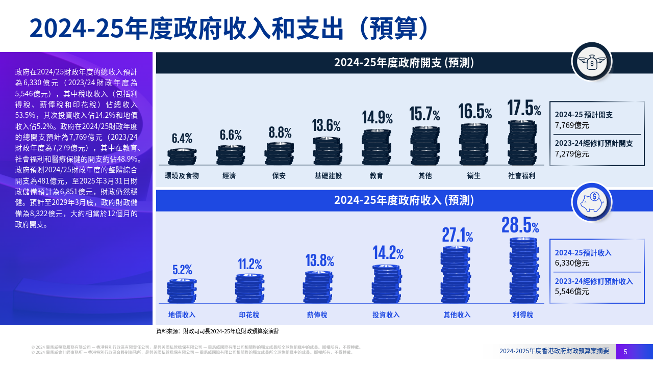 2024新奥门免费资料澳门钱庄,高速响应方案规划_HarmonyOS90.770