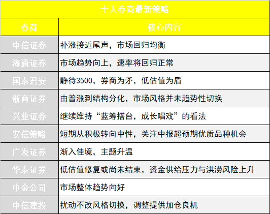 2024新澳门天天开奖攻略,市场趋势方案实施_尊享版93.849