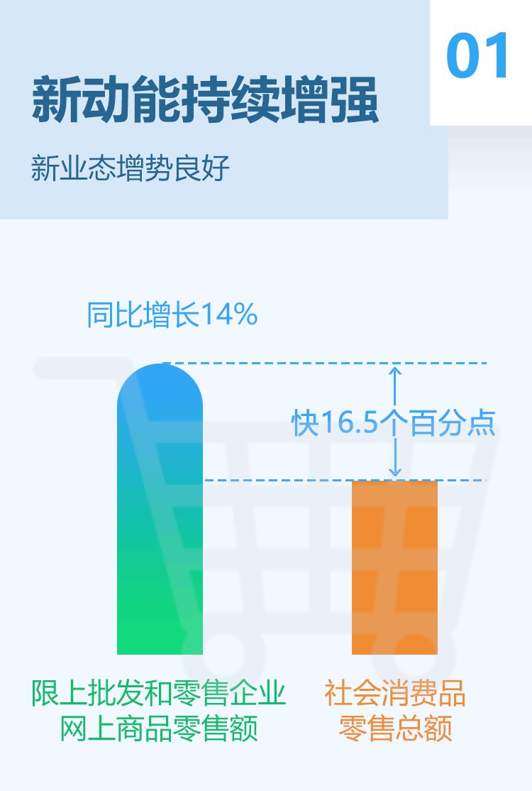 132688ccm澳彩开奖结果查询最新,新兴技术推进策略_Console66.760