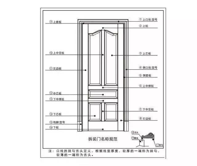 新门内部资料精准大全最新章节免费,可靠解答解析说明_3D52.987