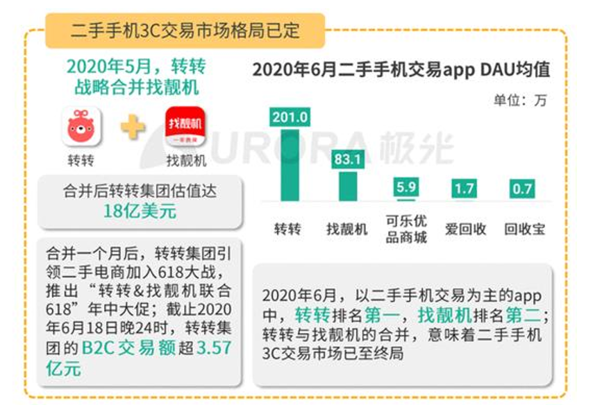 2024澳门今晚开奖记录,数据整合策略分析_Holo28.787