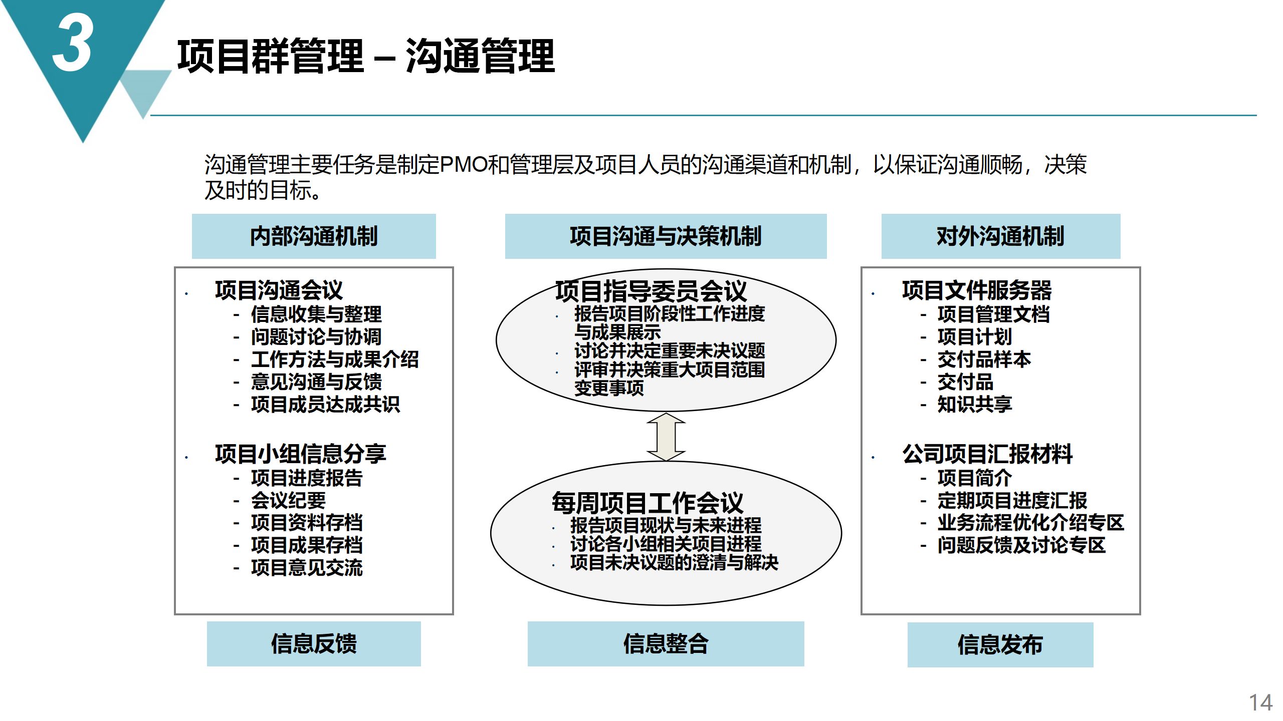 新澳门期期准精准,项目管理推进方案_Notebook81.875