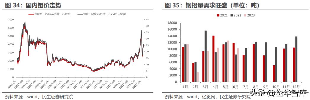 暝色透寒月华浅 第3页