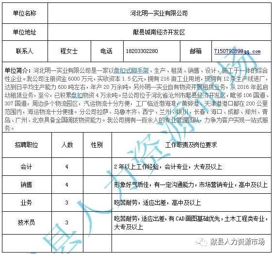 藁城最新招聘信息汇总