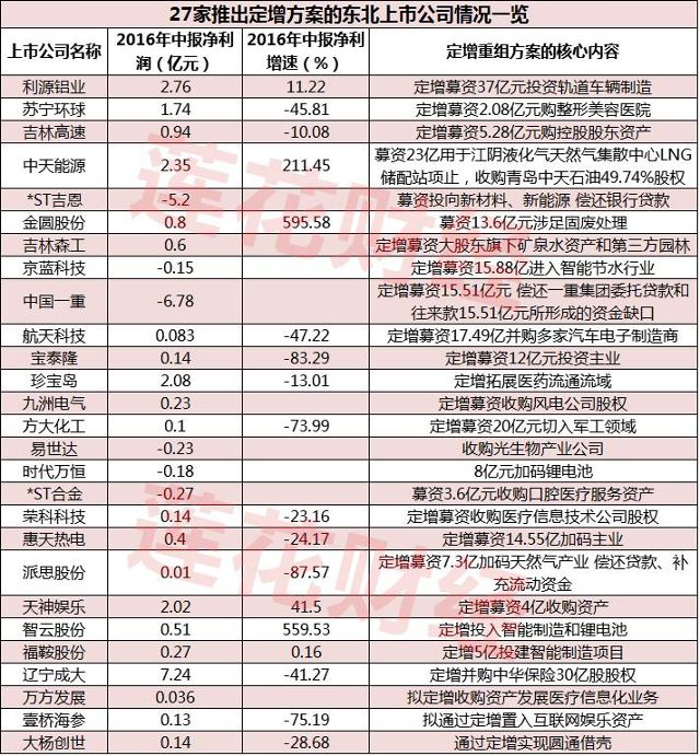 2024年12月3日 第71页