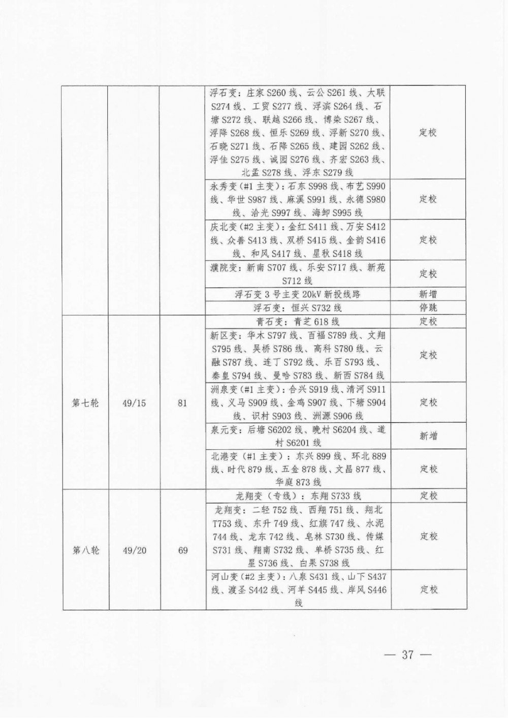 香港2024正版免费资料,灵活实施计划_冒险版37.818