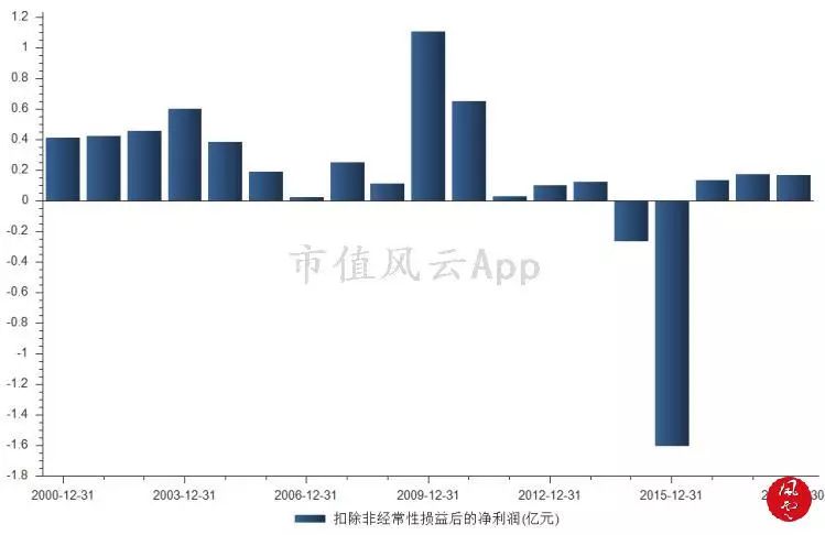 2024今晚澳门开特马开什么,互动性策略解析_UHD版87.986