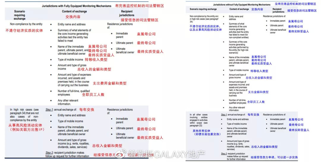 2024澳门正版免费精准大全,完善的机制评估_VE版11.580