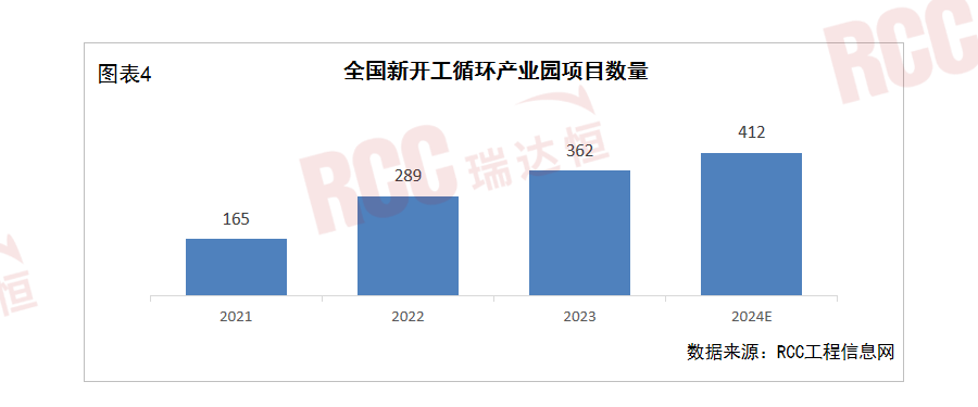 2024年12月3日 第67页