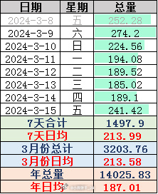 2024澳门特马今晚开奖4月8号,现状解读说明_Phablet88.213