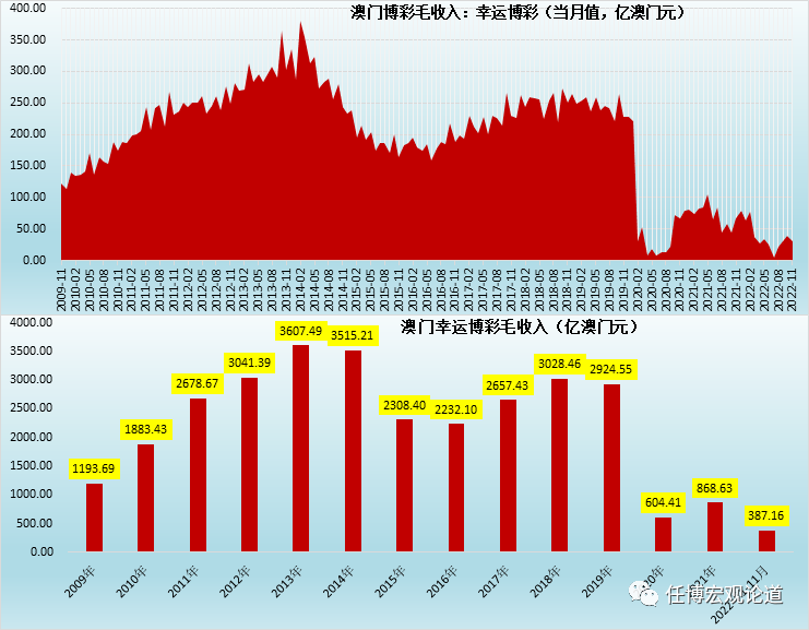 一肖一码澳门,深入解析策略数据_iPad43.916