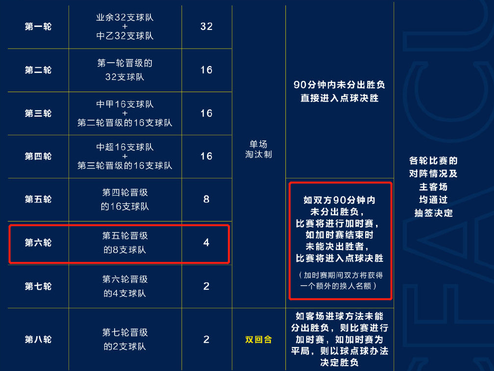 2024澳门六今晚开奖结果,实际数据说明_1440p52.54