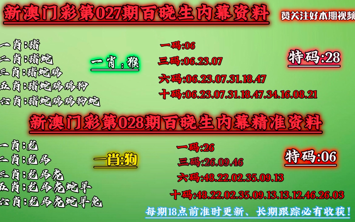 澳门必中一一肖一码服务内容,最佳精选解析说明_T51.381