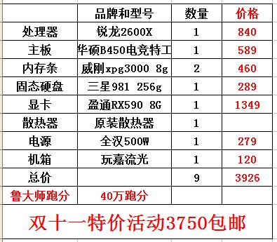 2024年澳门特马今晚开码,深入分析解释定义_挑战版10.12