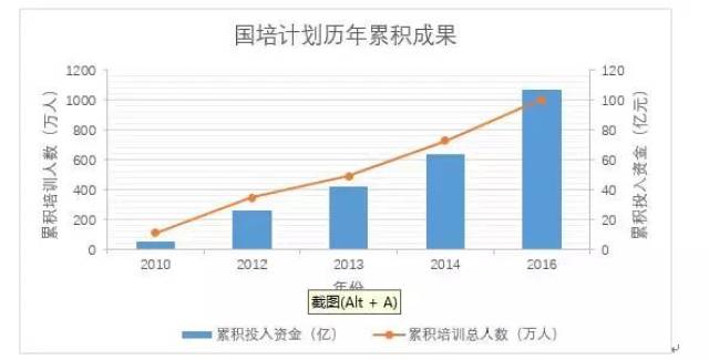 2024澳门新奥走势图,数据整合计划解析_T74.282